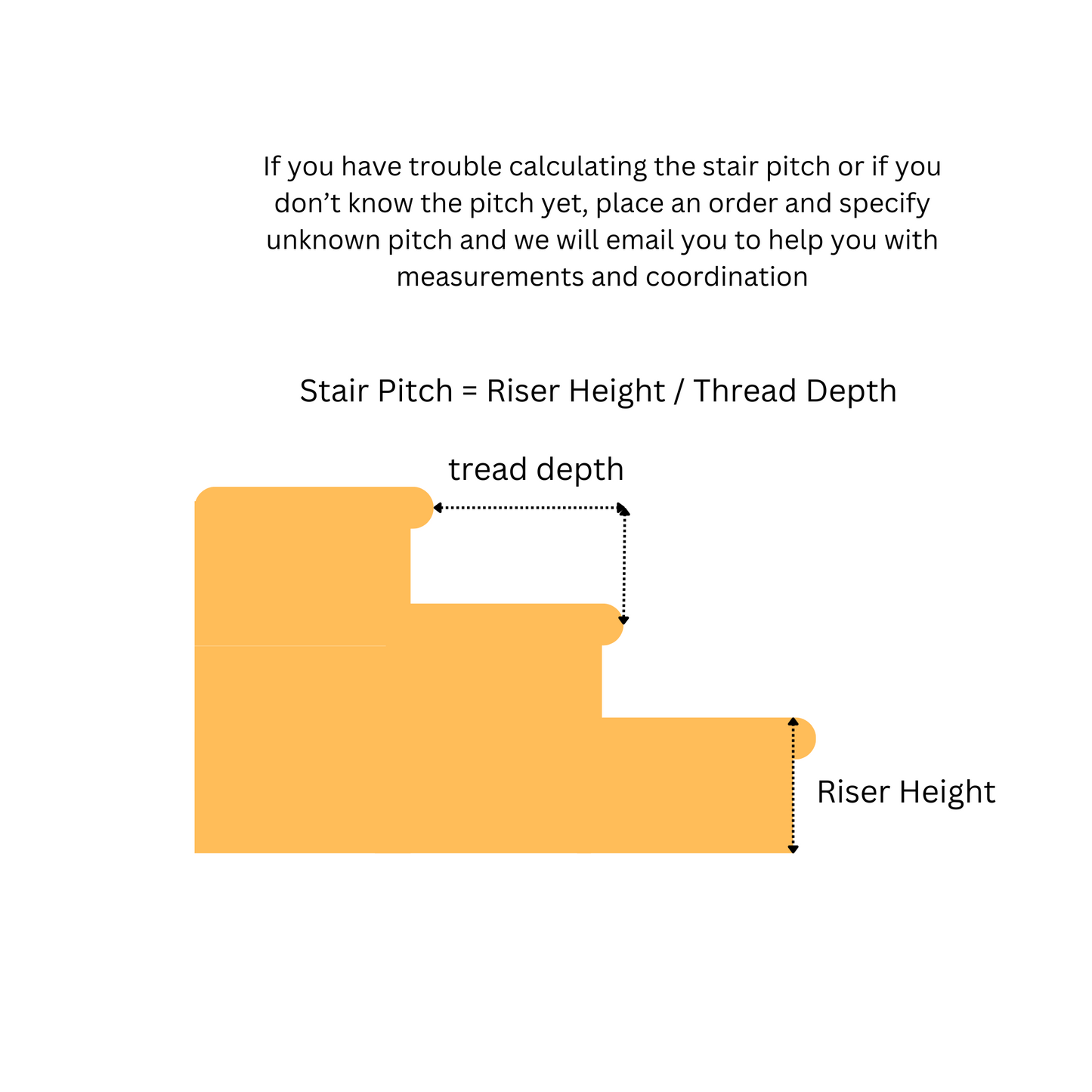 Custom Wall Mounted Grab Bar Handrail (Residential and Commercial Code)